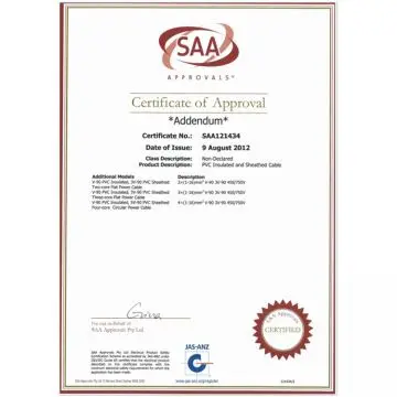 Certificado SAA de cable eléctrico para la casa de contenedores prefabricada estándar de Australia