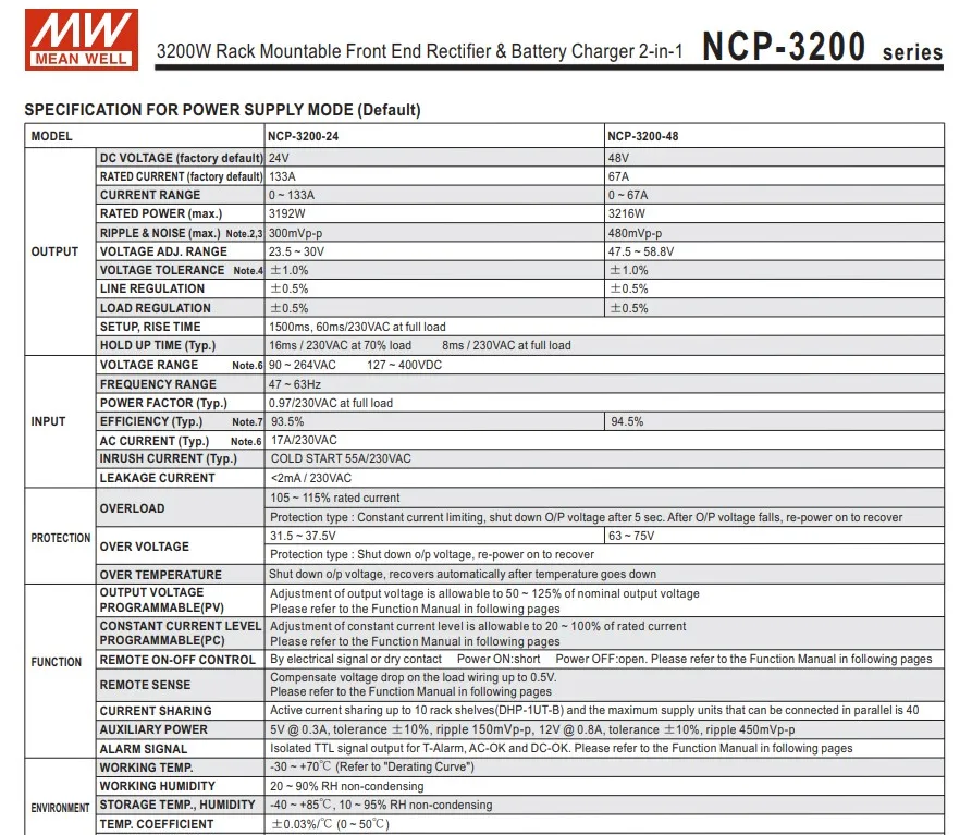 Mean Well Ncp3200380 Power Supply 12v 24v Low Cost High Efficiency