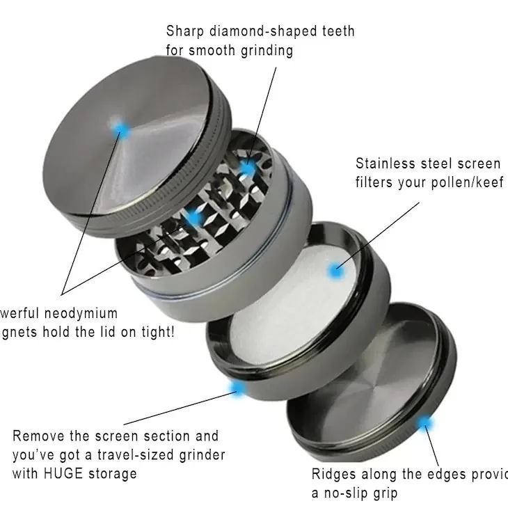 tobacco grinder price Dropship 1 Pack Herb Spice 2 Inch Small Grinders Multi-purpose Crusher Kitchen Gadgets; Grinder to Sell Online at a Lower Grinder, Grinder Products, Grinder Vape