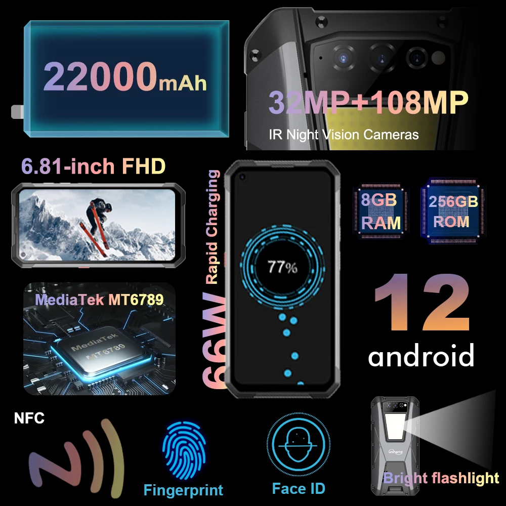 8849 TANK 2 by Unihertz - The Projector Smartphone - Only $339 (SALE) 