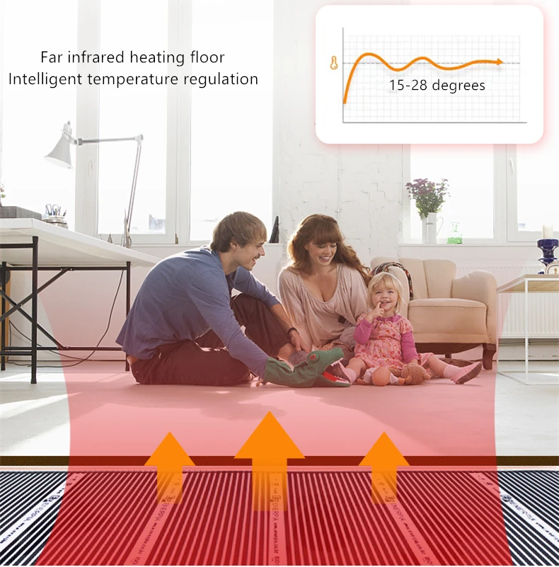 Graphene Far Infrared Electric Transparent Heating Film For Indoor