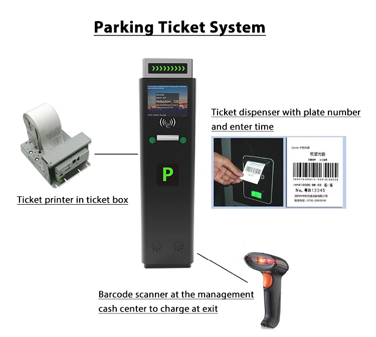 KARSUN - Parking Management System Entry Station Barcode Ticket Rfid ...
