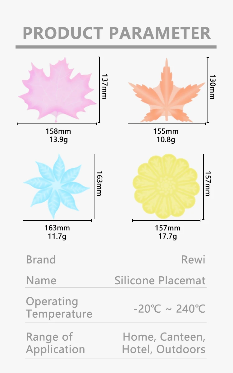 Modern Reusable Non-Toxic Food Grade Silicone Leaf Shape Heat Resistant Oil Proof Non-Slip Dining Table Mat Placemat Home details