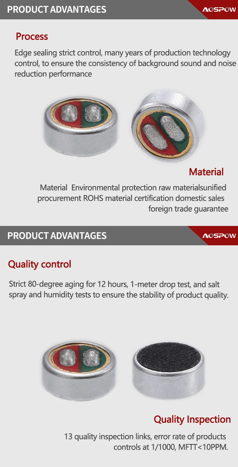 Aospow Electret Condenser Microphone Omnidirectional Waterproof