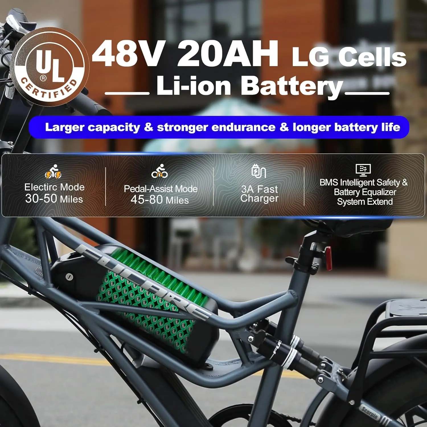 New Arrival Direct Factory Price High Power 1500W Dual 750W Motor Aluminum Alloy Fat Tire Electric Bike with Rear Shock Absorber