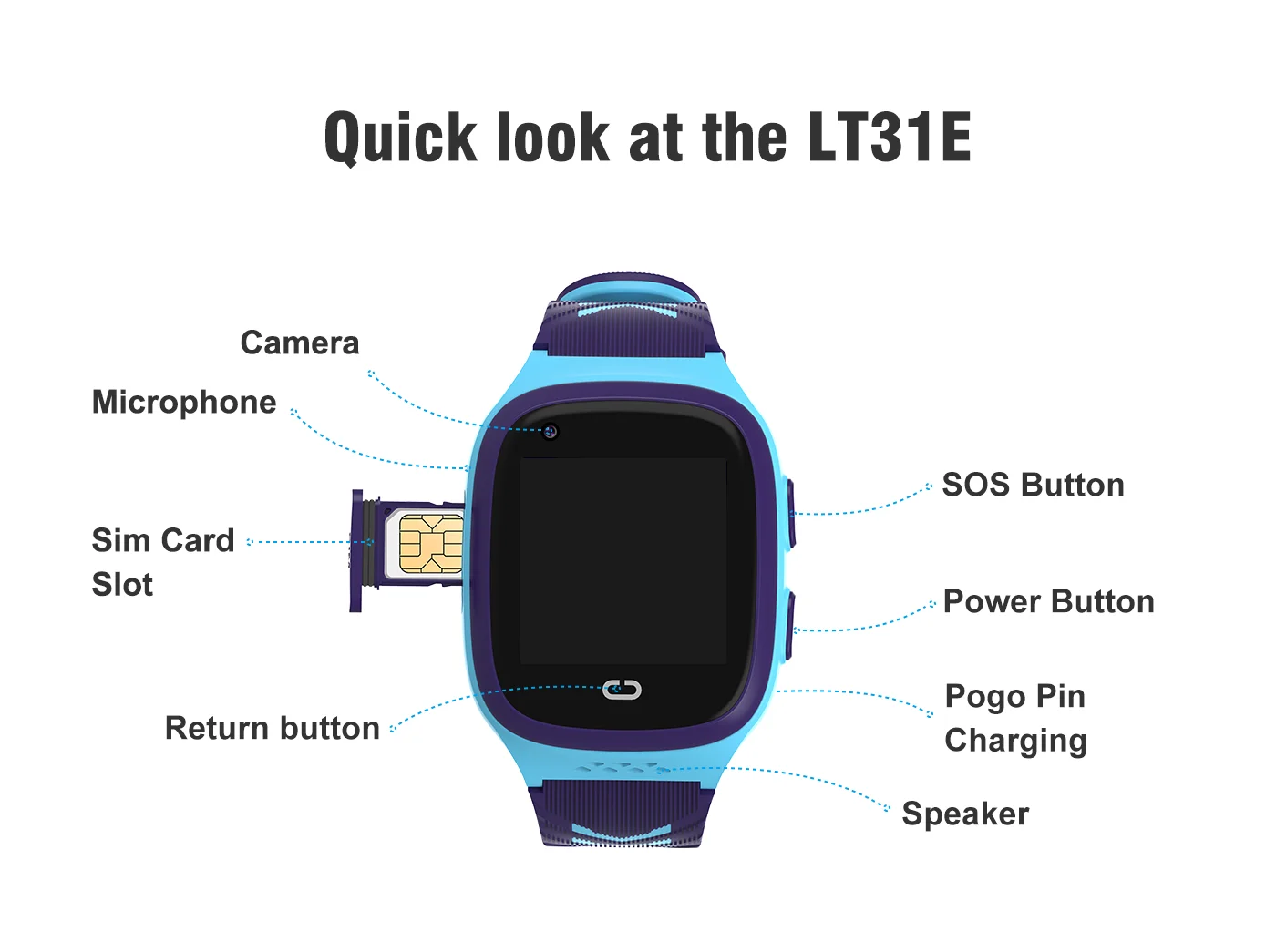 MOTTO 2023 Free Sample for OEM Customer New Arrival 2G 3G 4G Kid Smart Watch with GPS Tracker and Sim Card Slot