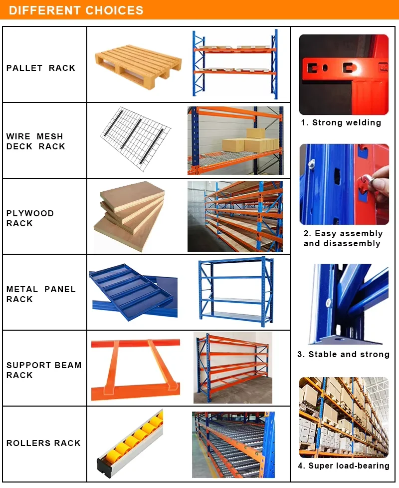 Sliding Pallet Shelf System Heavy Duty Steel Warehouse Mould Storage ...