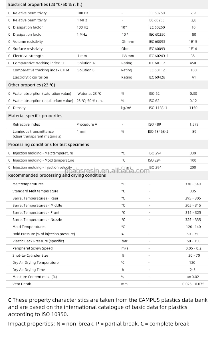 Covestro Polycarbonate Apec Pc1803 Pc Resin 1803 High Viscosity Uv