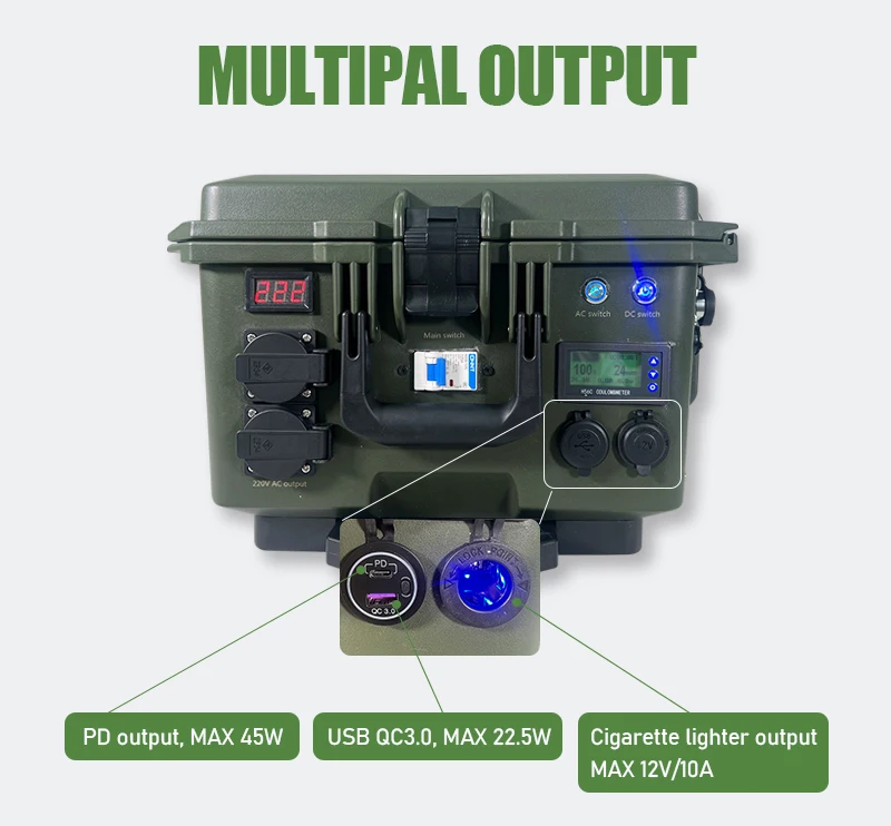 2560Wh Battery Backup Solar Generator 1500W AC Outlets 110V 220V Portable Power Station With Wheel For Emergency Power