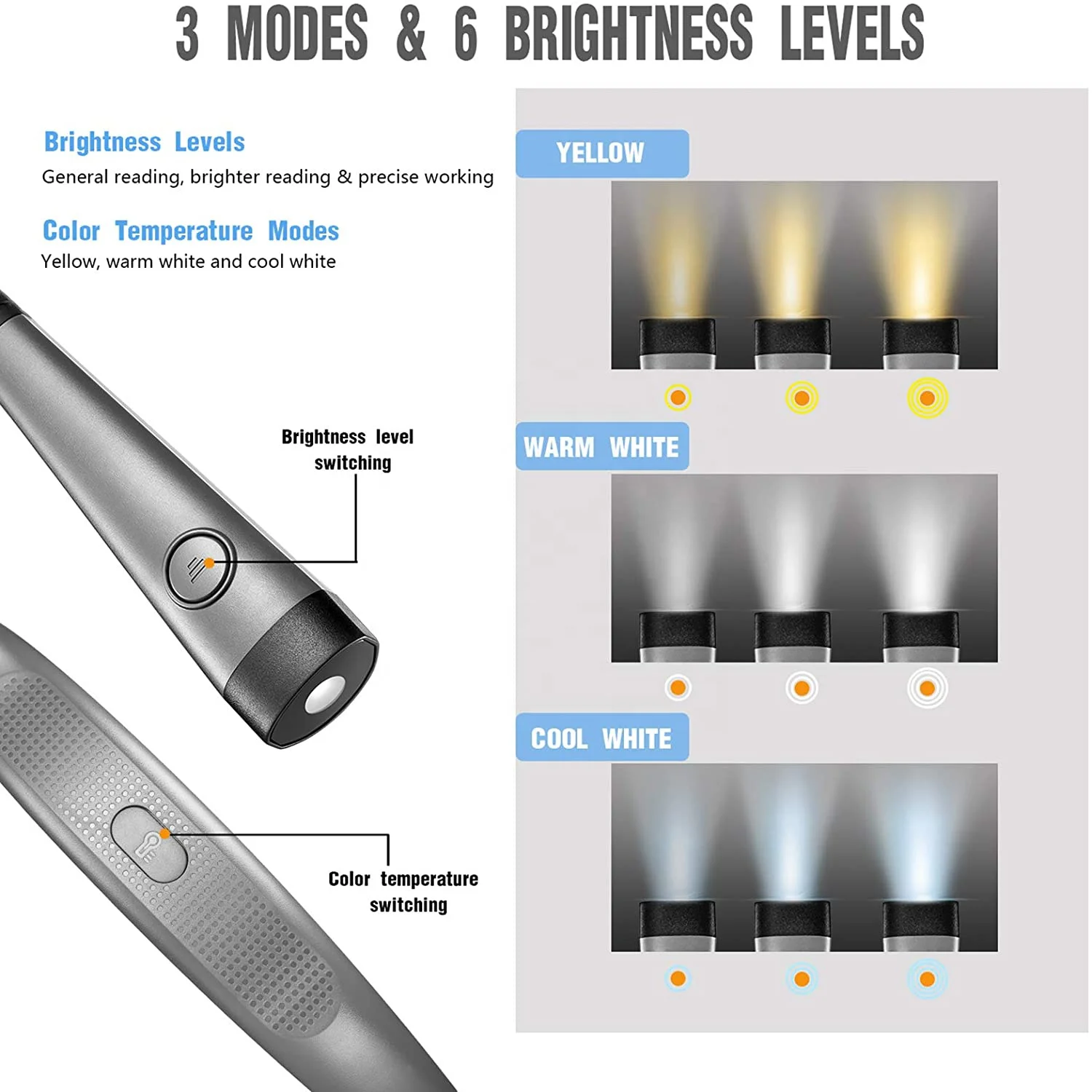 Hot Sale Adjustable Rechargeable Portable Hands Free Flexible Led Neck Hug Book Light Neck Led Flash Light For Reading
