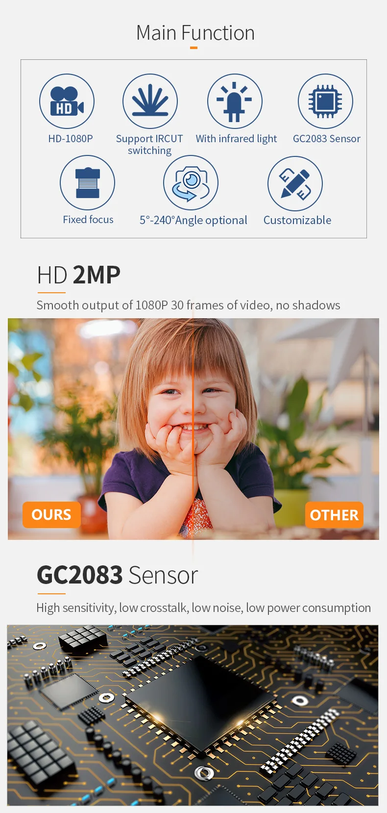 DGZX USB 2MP 1080p HD Night Vision Camera Module插图3