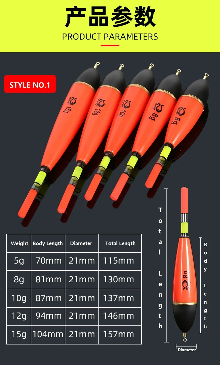 Luminous Rock Fishing Buoys - Day and Night Sensitivity