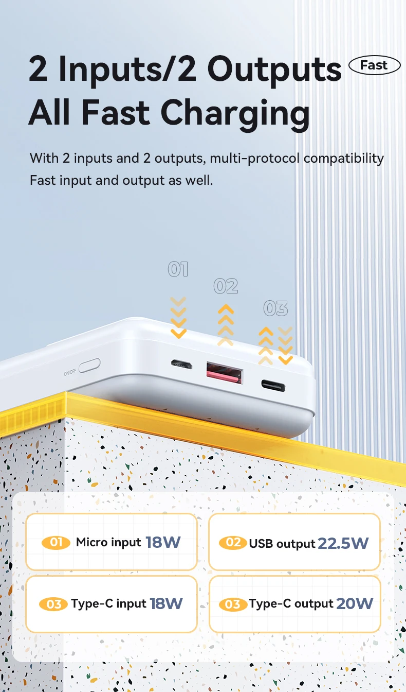 Remax USB TYPE C Powerbank 20000 MAh 20W+22.5W PD+QC LED Light Fast ...