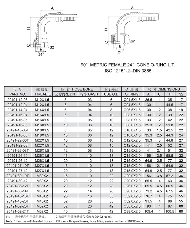 Factory direct high pressure hydraulic hose connectors hydraulic hose fittings