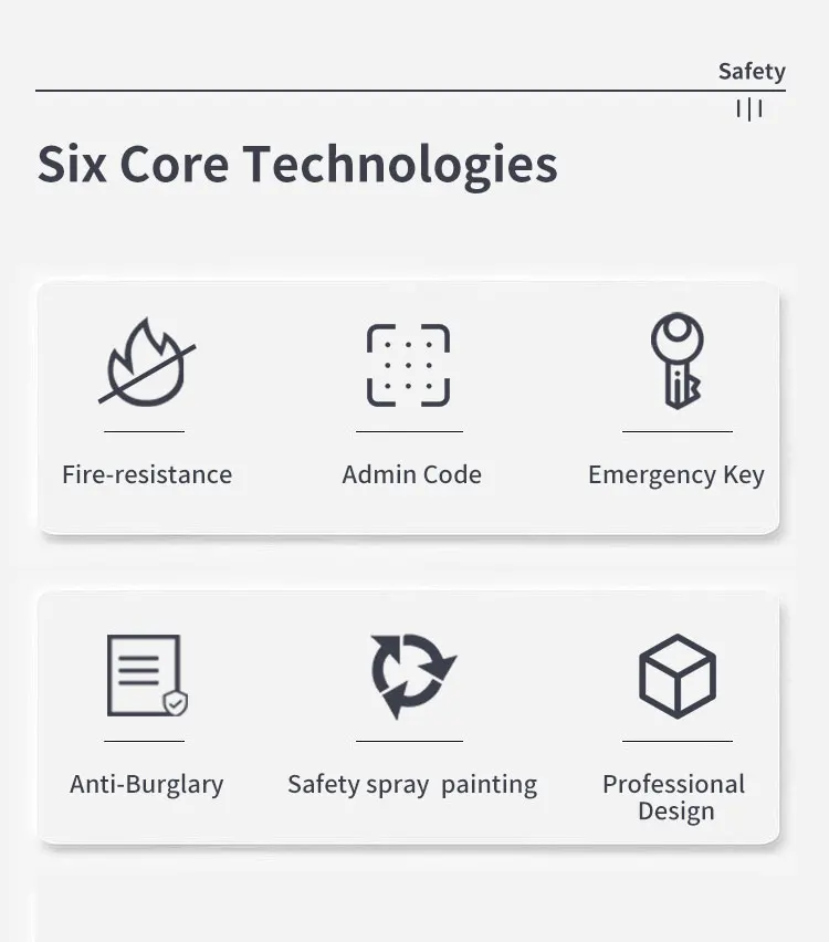 CEQSAFE Steel Security Heavy Fire Proof Safe Box Digital Key Safe Box for Money supplier
