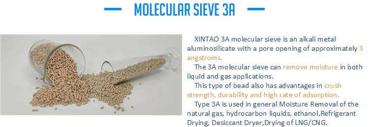 Xintao Technology Molecular Sieves on sale for oxygen concentrators-4