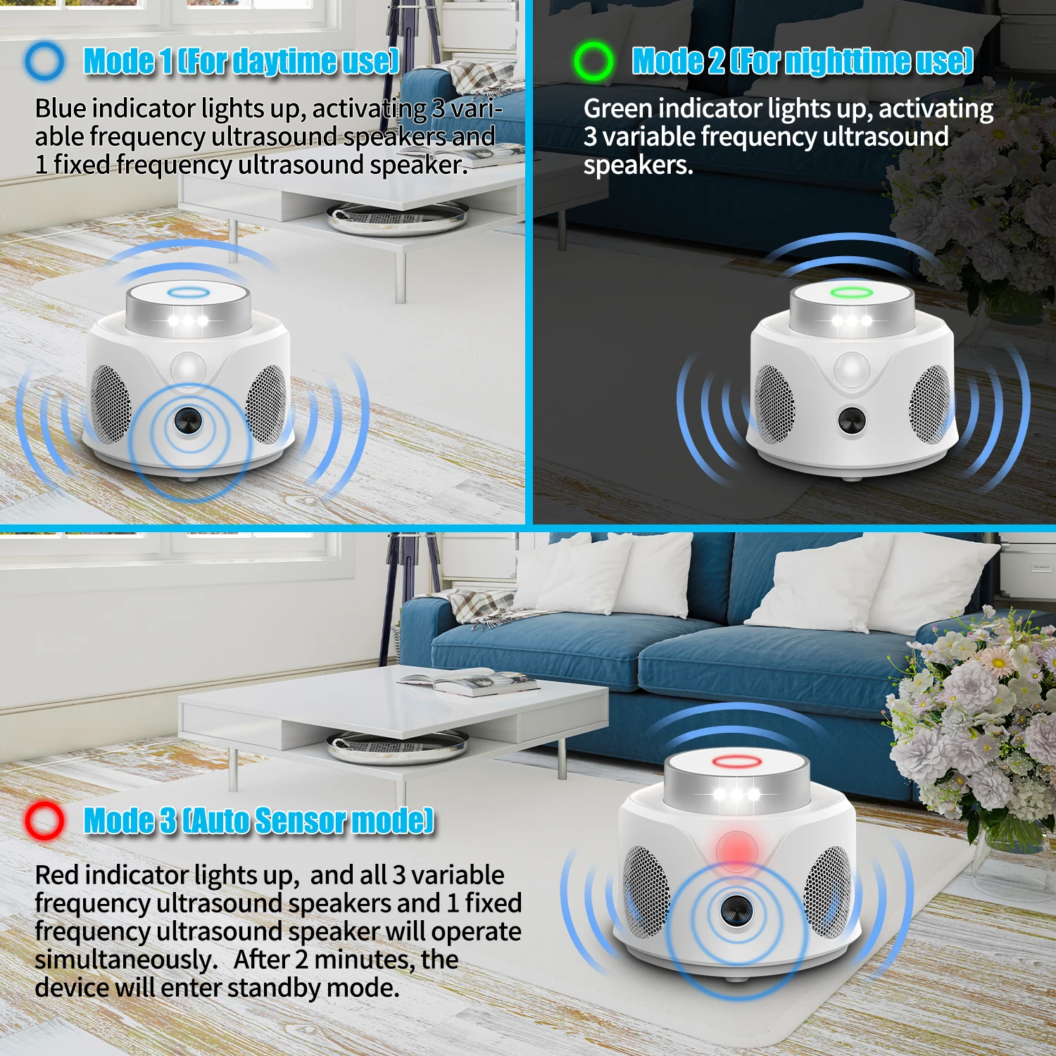 4 in 1 Ultrasonic Rat and Mouse Repeller Device 360 Degree with 9 Strobes and PIR Indoor Pest Control for Mosquitoes