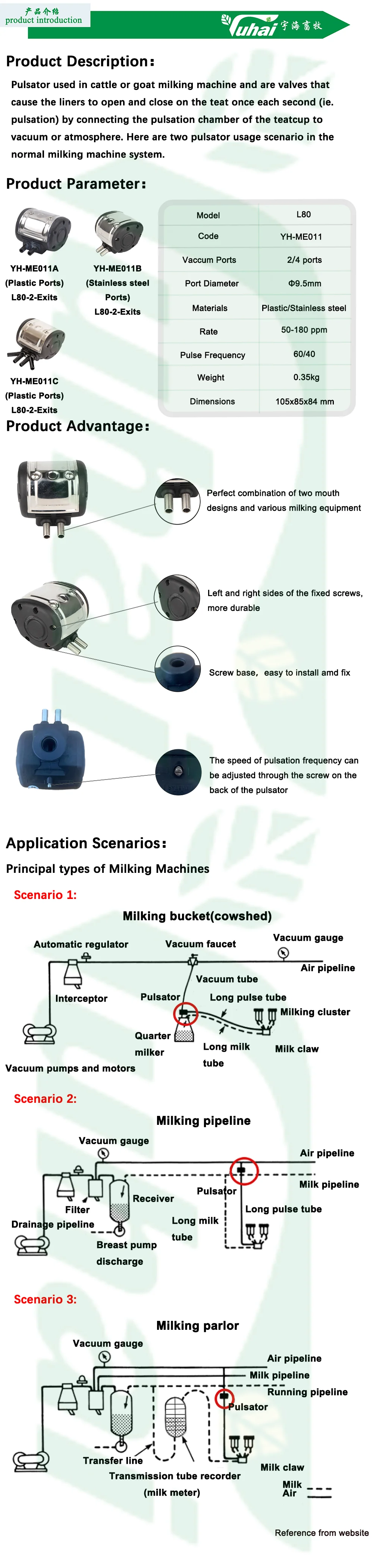 Interpuls Cow Milking Machine Parts Electronic Milk Pulsator Cow Farm Equipment Cows Sheep Goat Agriculture Machinery manufacture