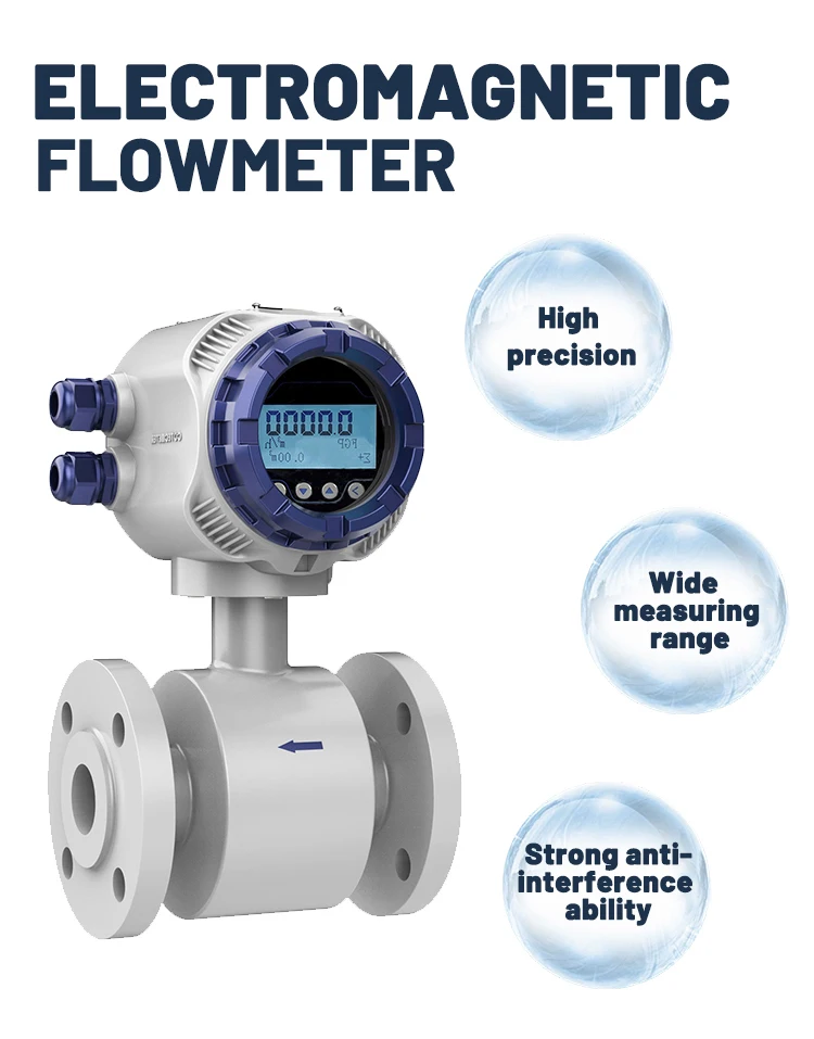 4-20ma Flow Meter - Electromagnetic Flowmeter Price OEM