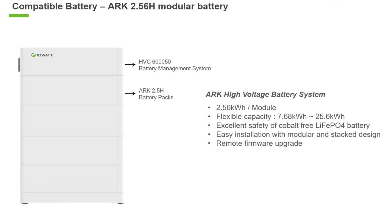 Growatt ARK HV Battery 7.6kWh 10kWh 15kWh 20kWh 23kWh High Voltage Battery Pack factory