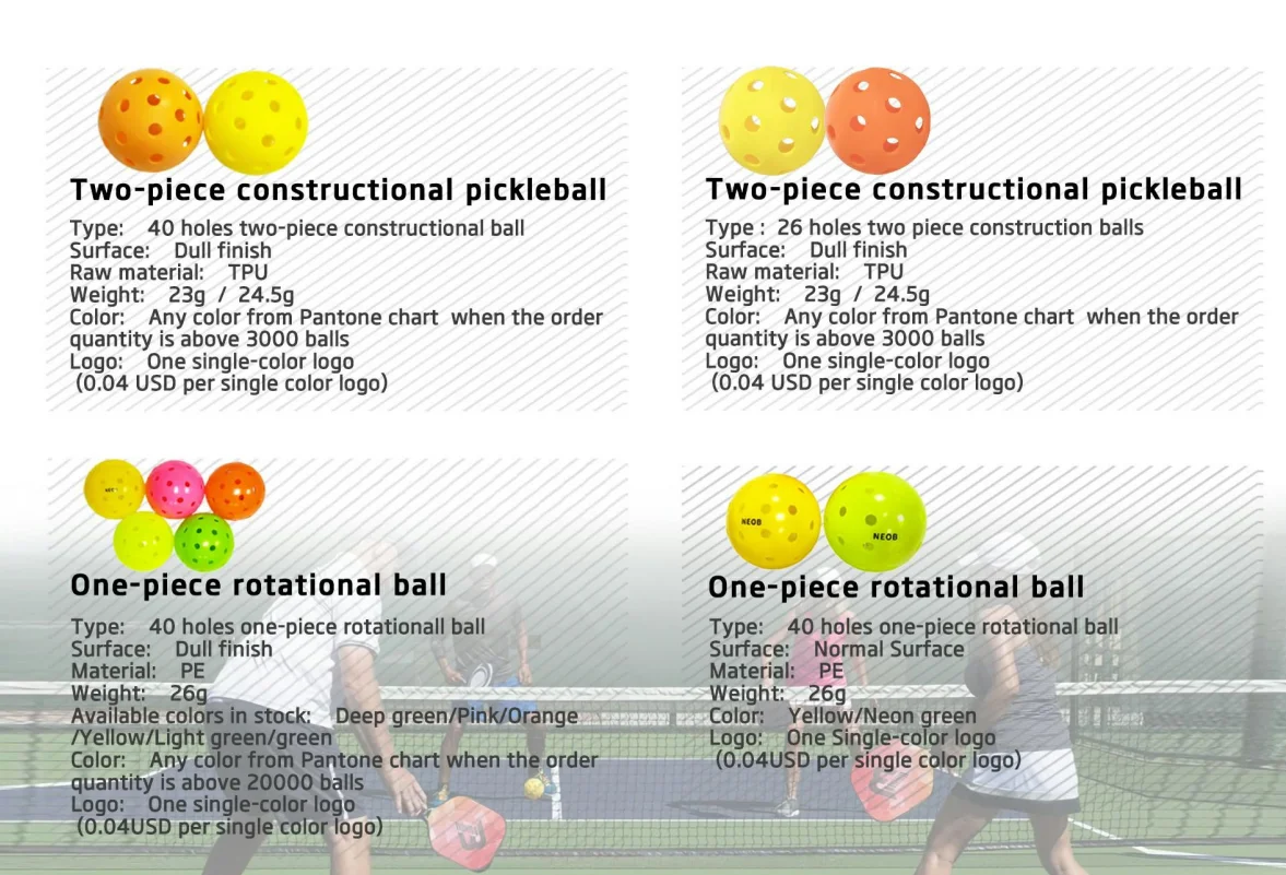 Source Pickleball Durable USAPA Approved 40 Hole Outdoor Rotation