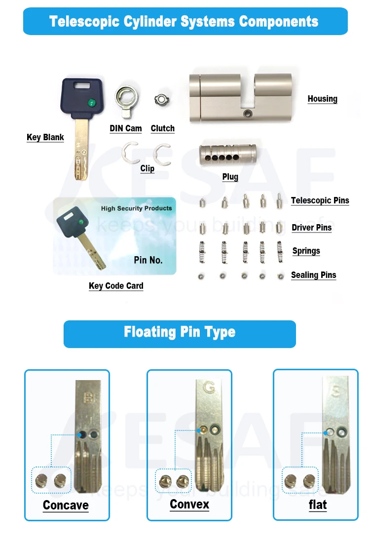 Telescopic Pin Interactive Pin Euro Brass Cylinder Lock Master Key High ...