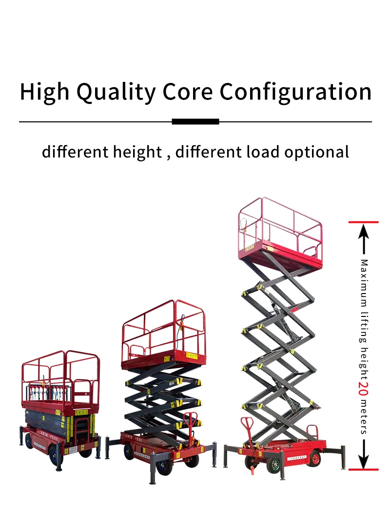 Operative Intelligence Self Propelled Remote Control Scissor Lift ...