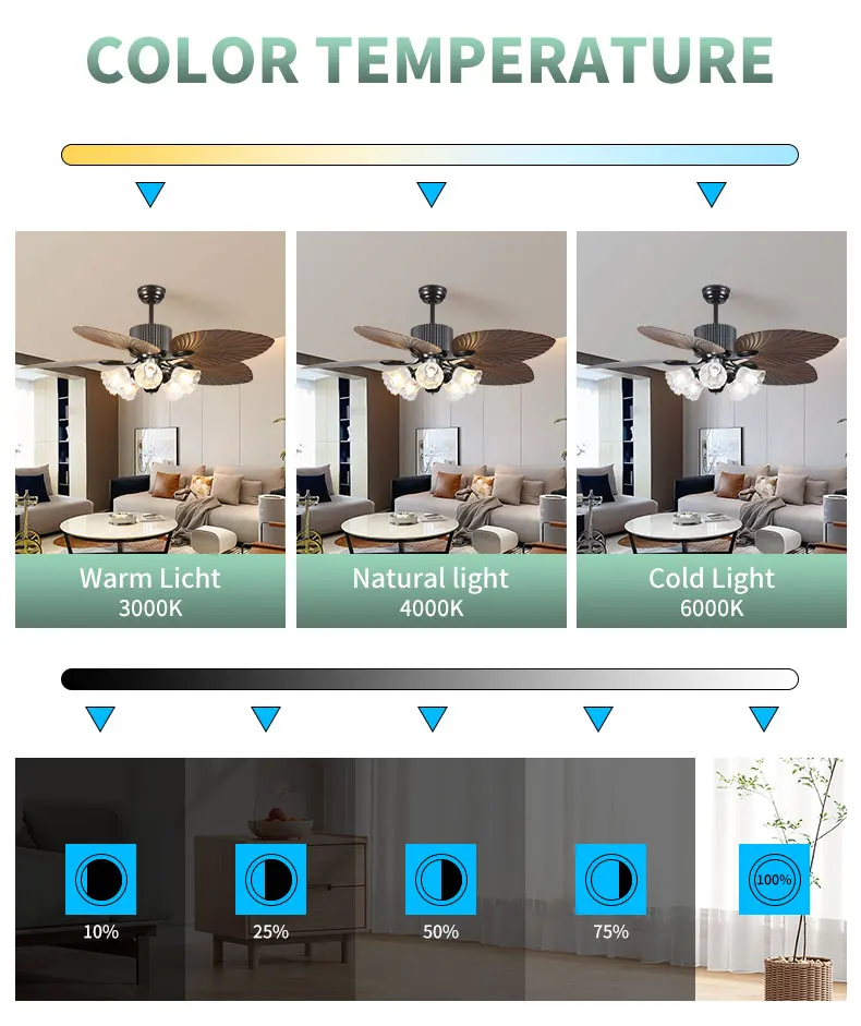 product factory direct 6 speed high cfm quiet dc motor modern ceiling fan with lights remote control bedroom living room ceiling fan494-6