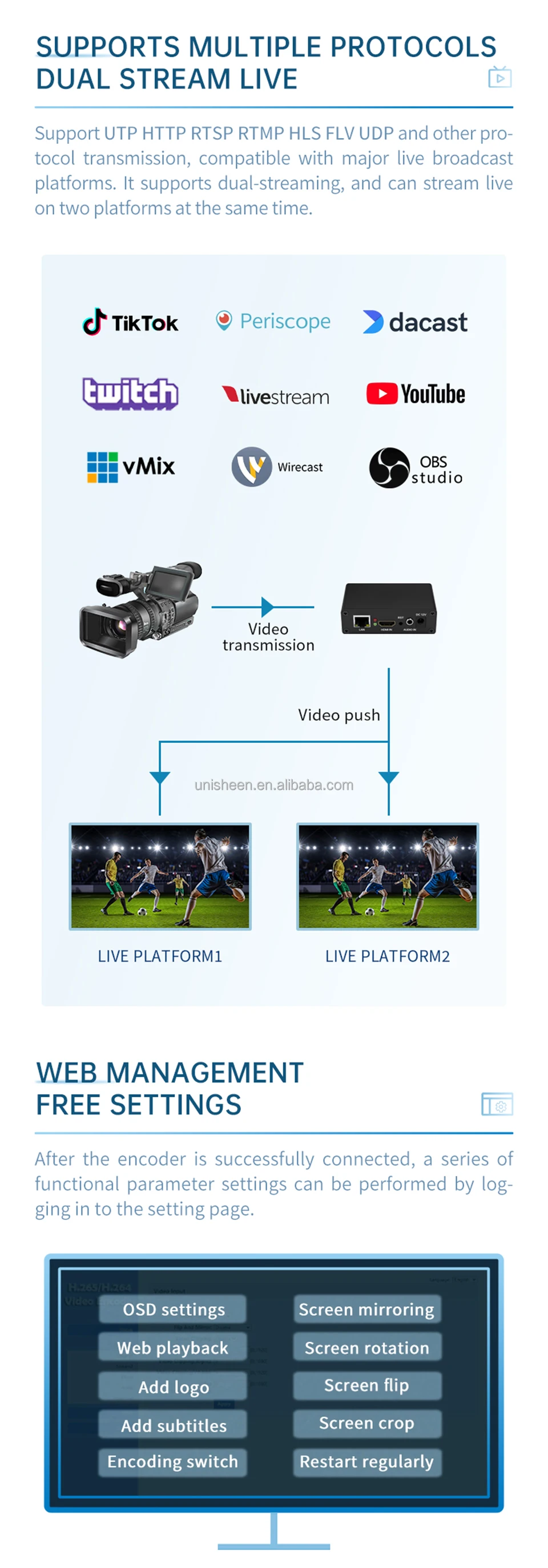 Hdmi Encoder Video Capture Card With Srt/rtmp Support
