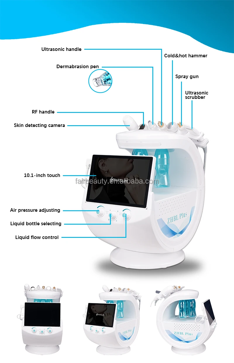 Skin Rejuvenation Steps