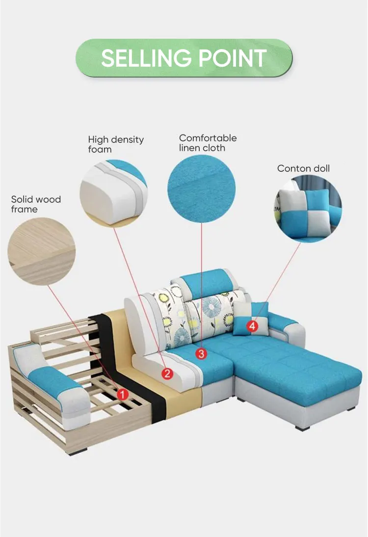 Modular Living Room Furniture With Reconfigurable Sofas L Shape Sofa Modular Corner Sectional Sofa Set Furniture Living Room