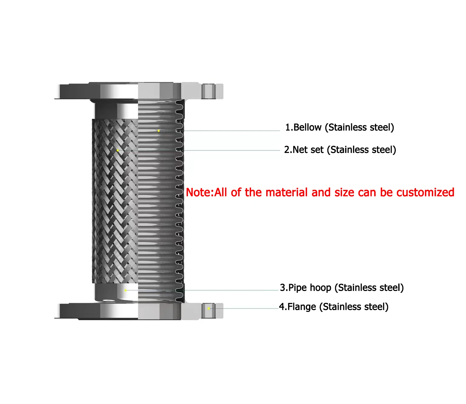 Factory Customized Floating Ss304 316 Wire Stainless Steel Flanged End Connections Braided Flexible Joint Ptfe Metal Hose