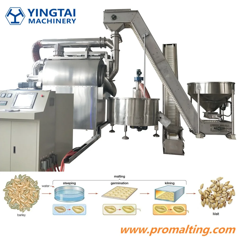 Yingtai Promalting System Automatic New Malt Drum Roasting Facility for Roasted Malt Production