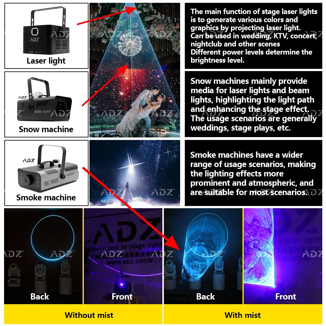 Stage Dancing Singing Effect Lighting  Christmas Lazer Light 3w 5w 10w 15w 20w  cinderella Stage Snow Machine for Wedding
