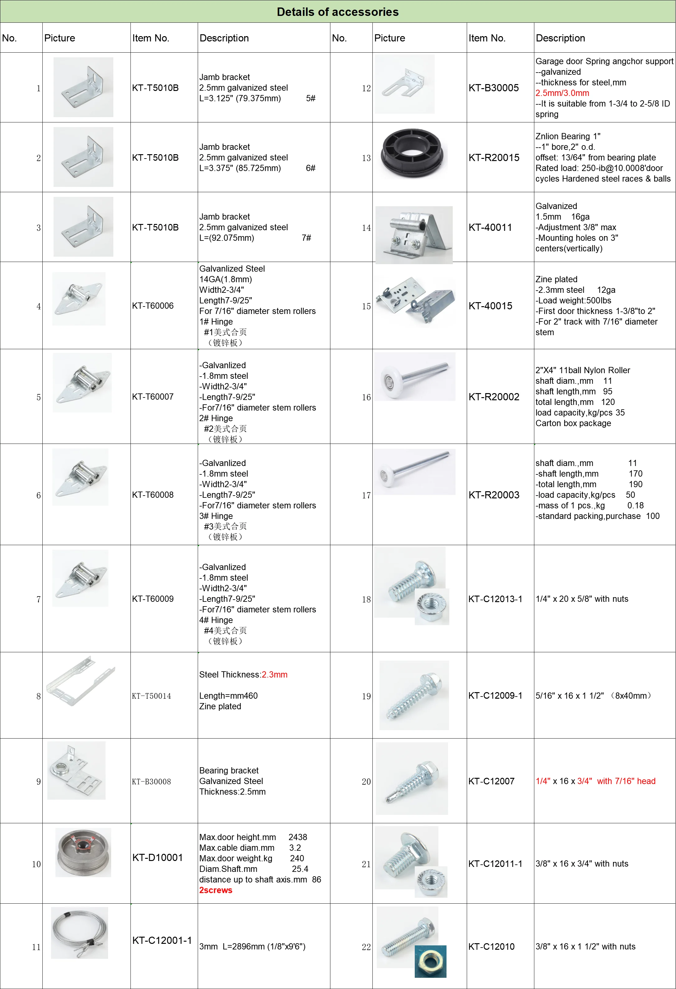 Garage Door Hardware Accessories/part Bearing Bracket details