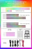 ชุดไฟเส้น LED