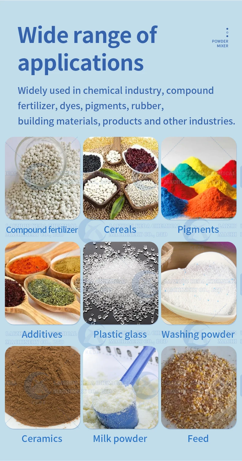 2000l Chemical Horizontal Ribbon Mixer Dry Powder Ribbon Blender Mixing Machine 100 Kg Stainless