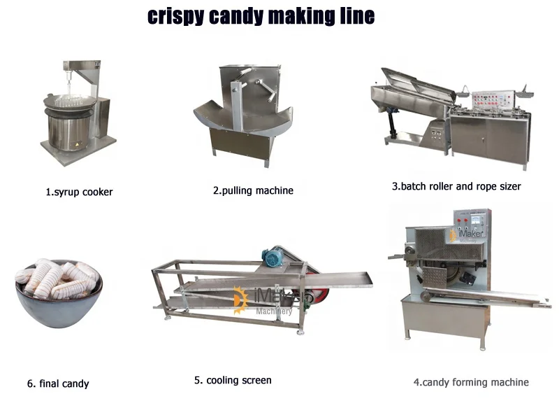 Commercial Small Automatic Candy Sugar Pulling Whitening  Machine