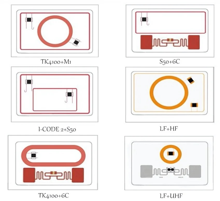 Карта nfc mifare