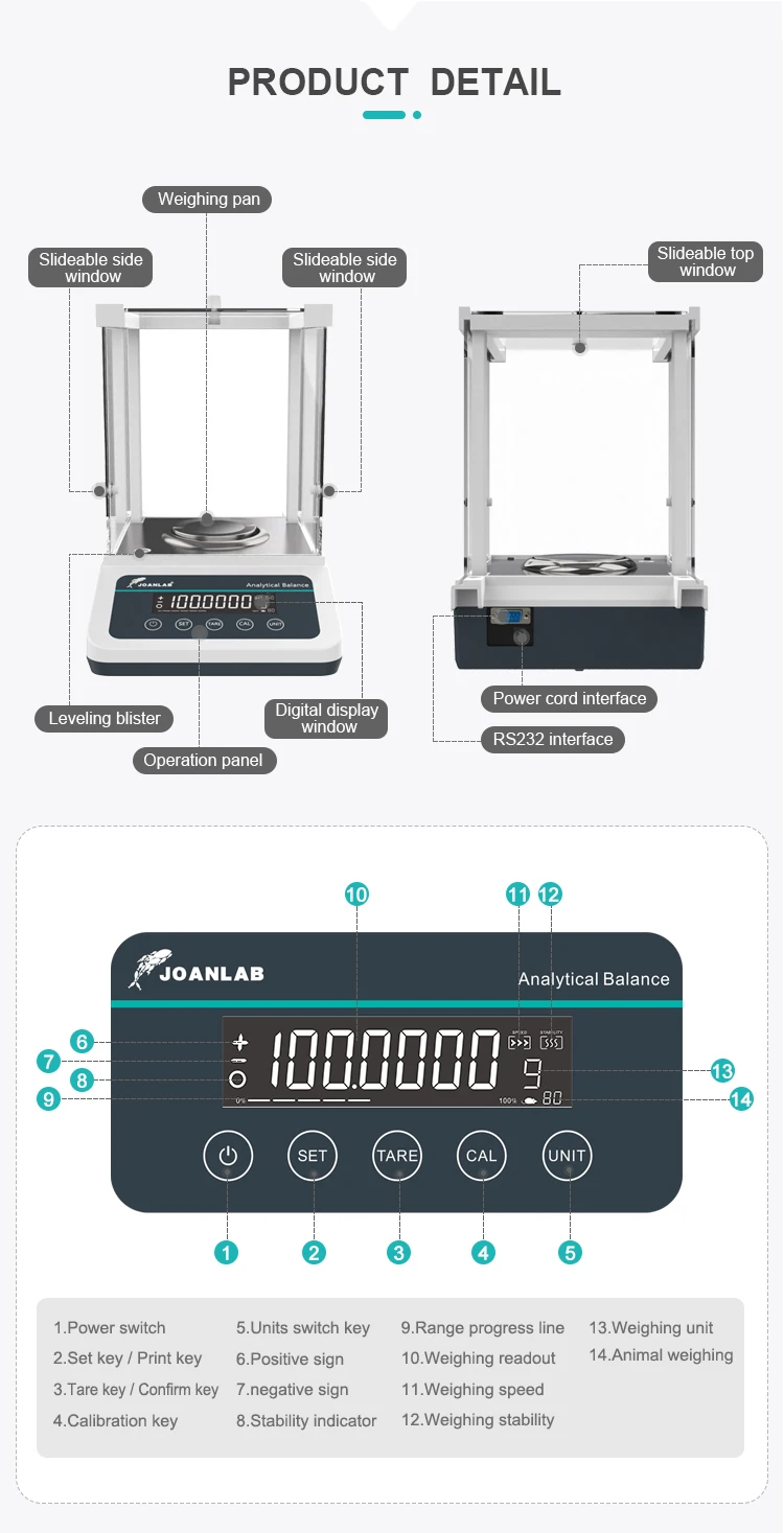 JOANLAB Digital Precision 0.0001g Lab Micro Analytical Balance
