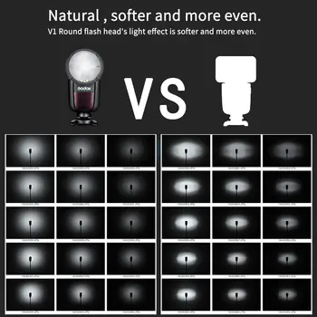 Godox-V1-C Round Head Camera Flash Speedlite  Wireless Flash for Canon 6D 7D 50D 60D 550D 650D 1000D 1DX 580EX II 5D Mark II III detail image