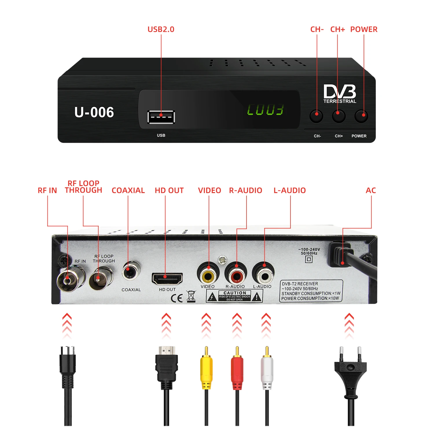 TV Channel Decoder Dvbt2 Terrestrial Digital TV Terrestrial Receiver Indonesia Dvb T2 Kaonsat DVB T2 Receiver