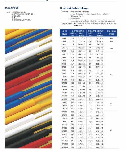 Colorful PE Heat Shrinking Tube Heat Shrink Tubing Assortment Electric Insulation Shrinkable Sleeve