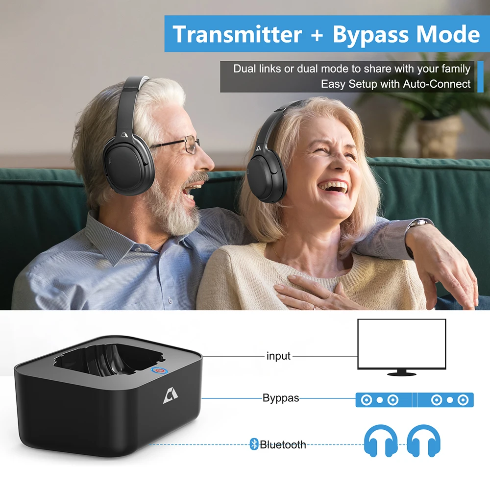 Headphone Setup How Can I Listen To Tv With Wireless Headphones