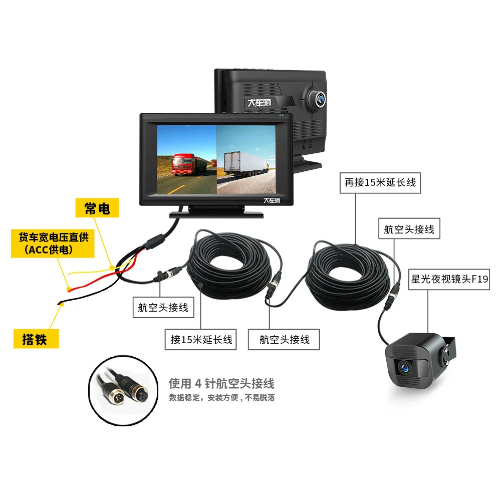 3D Bird View System 360 Degree Car Security Camera Car Reversing Aid 360 Camera For Car Dvr Vehicle