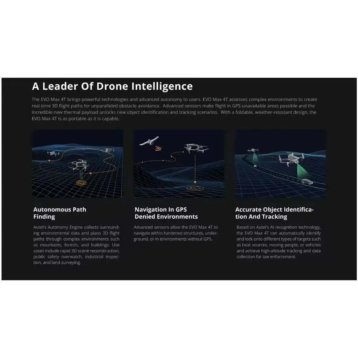 Autel EVO MAX 4T Thermal Imaging Camera Mapper Drone Omnidirectional Obstacle Avoidance Dron IP43 Rating Waterproof Quadcopter