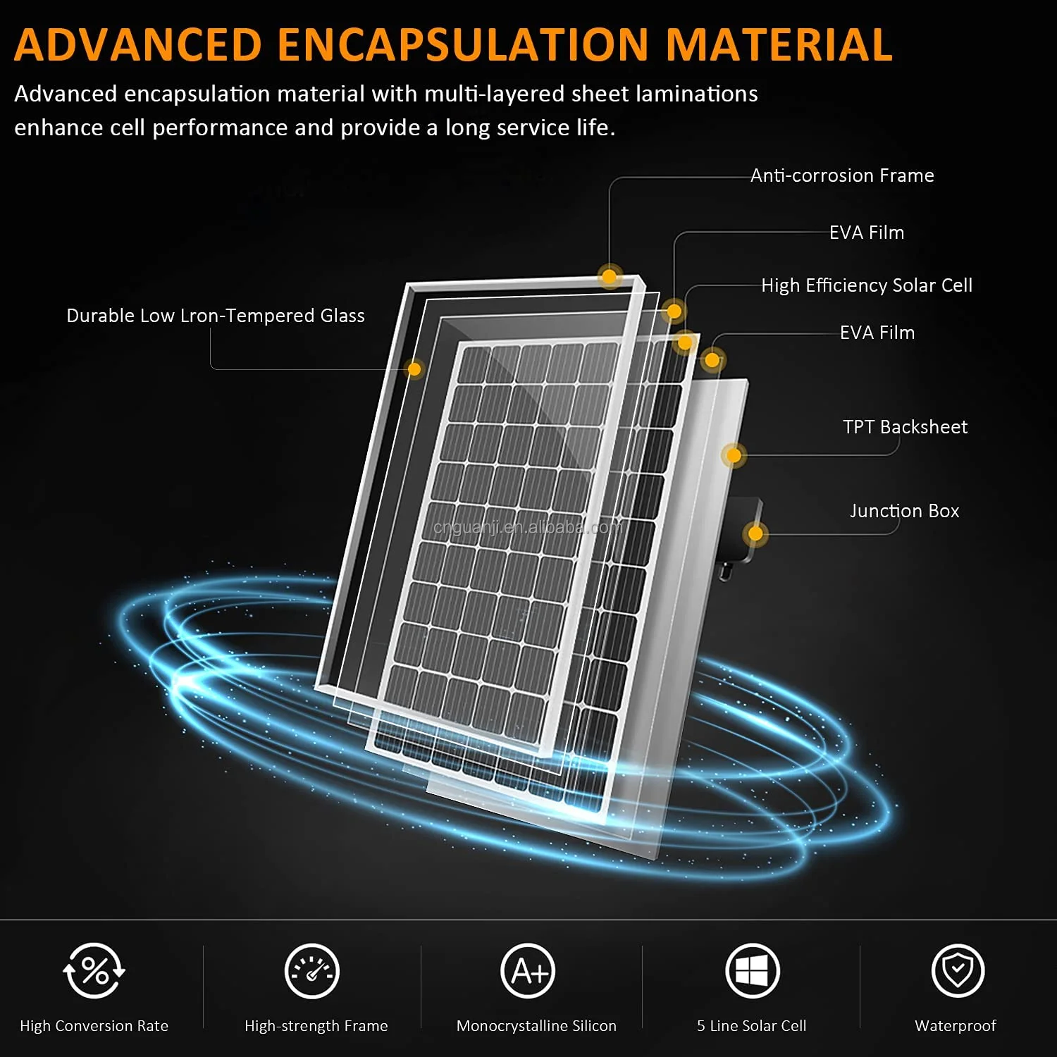 Panel Solar Panels Solar Price 450w 460w 480w 500w Panel Solar With