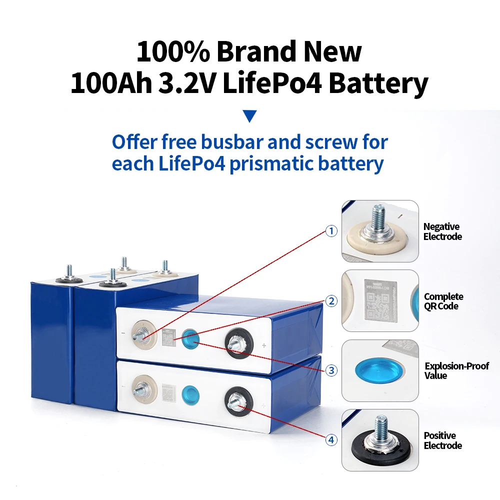 Amy Zheng From Docan Technology  Brand New Grade a  LF100 100Ah Lifepo4 Rechargeable Deep Cycle Golf Cart Lifepo4 Solar Battery