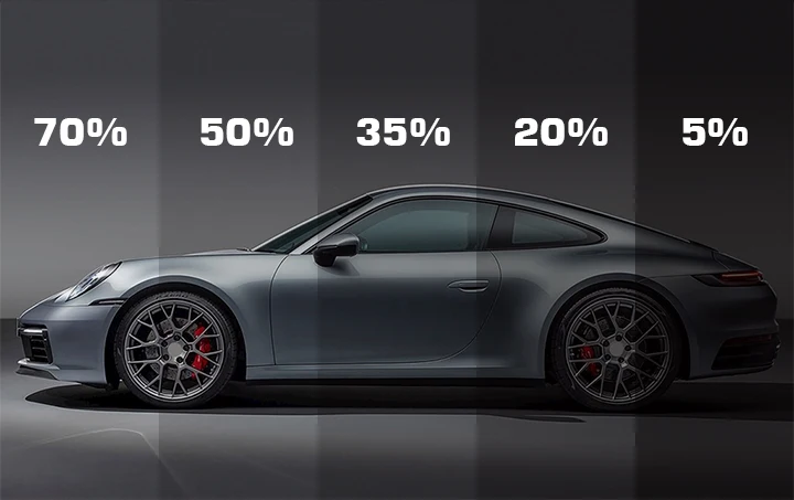 NKODA 20%VLT 1.52*30m 99%UVR Carbon Heat Resistant Factory Manufacturer Solar Tint Glass Window Tint OEM Car Film for Auto