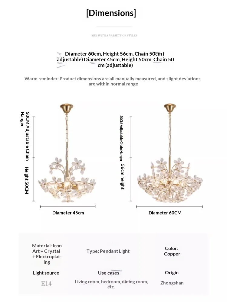 Specifications